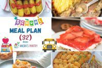 Strategic Meal Planning