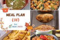 Mastering Your Meals