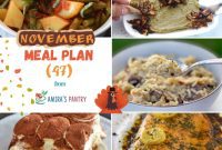 Personalized Nutrition Roadmap