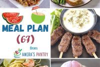 Optimized Meal Schedule