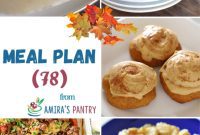 Optimized Daily Nutrition Blueprint