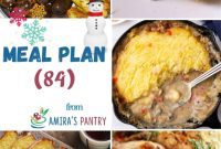 Optimized Eating Blueprint