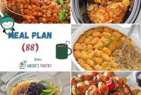 The 88-Day Culinary Blueprint