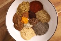 Authentic Shawarma Spice Blend