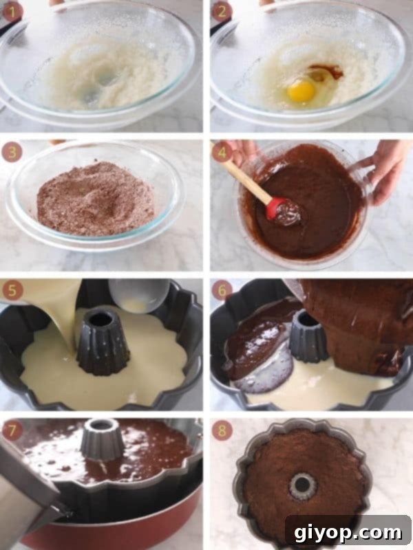 Impossible Chocolate Flan 6 steps for making chocoflan cake